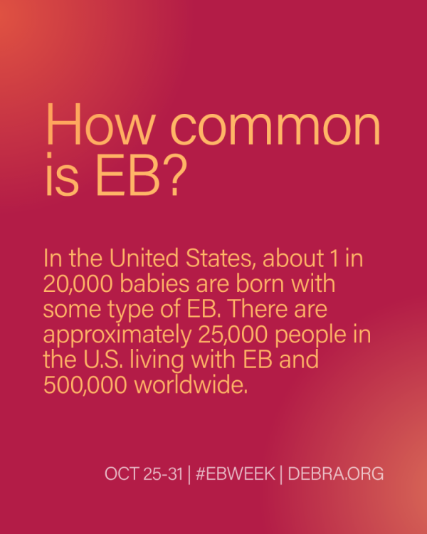 EB Awareness Week Social Media
